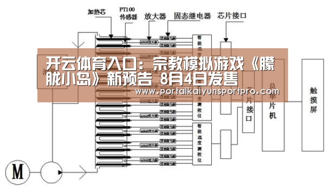 开云体育入口:宗教模拟游戏《朦胧小岛》新预告 8月4日发售(图4) 开云体育入口