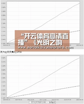 “开云体育高清直播”《光明之响 龙奏回音》现已登陆Steam 支持中文(图3) 开云体育高清直播